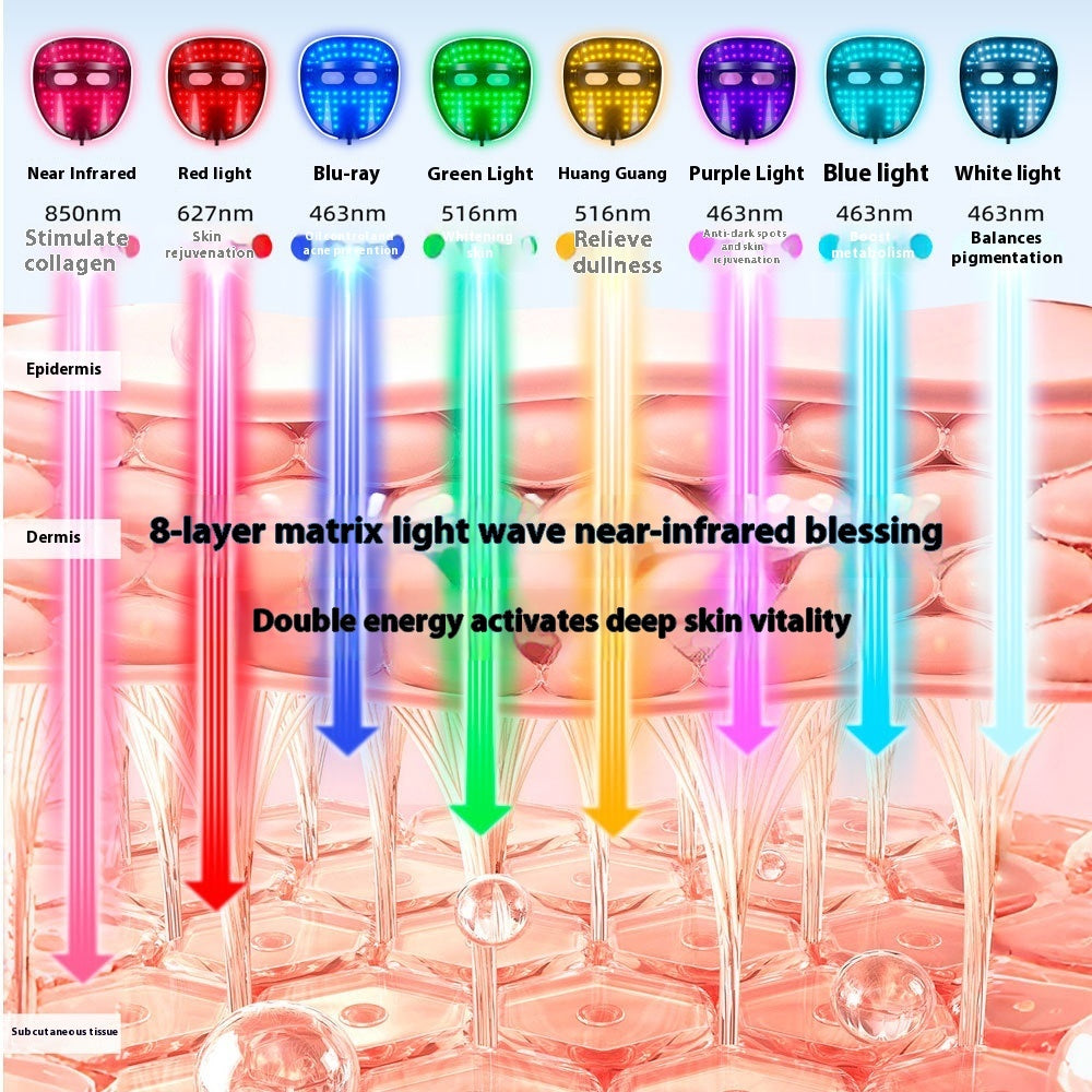 Rechargeable Mask Face LED Color Light Domestic Beauty Apparatus